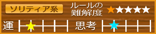 四川省のゲームステータス